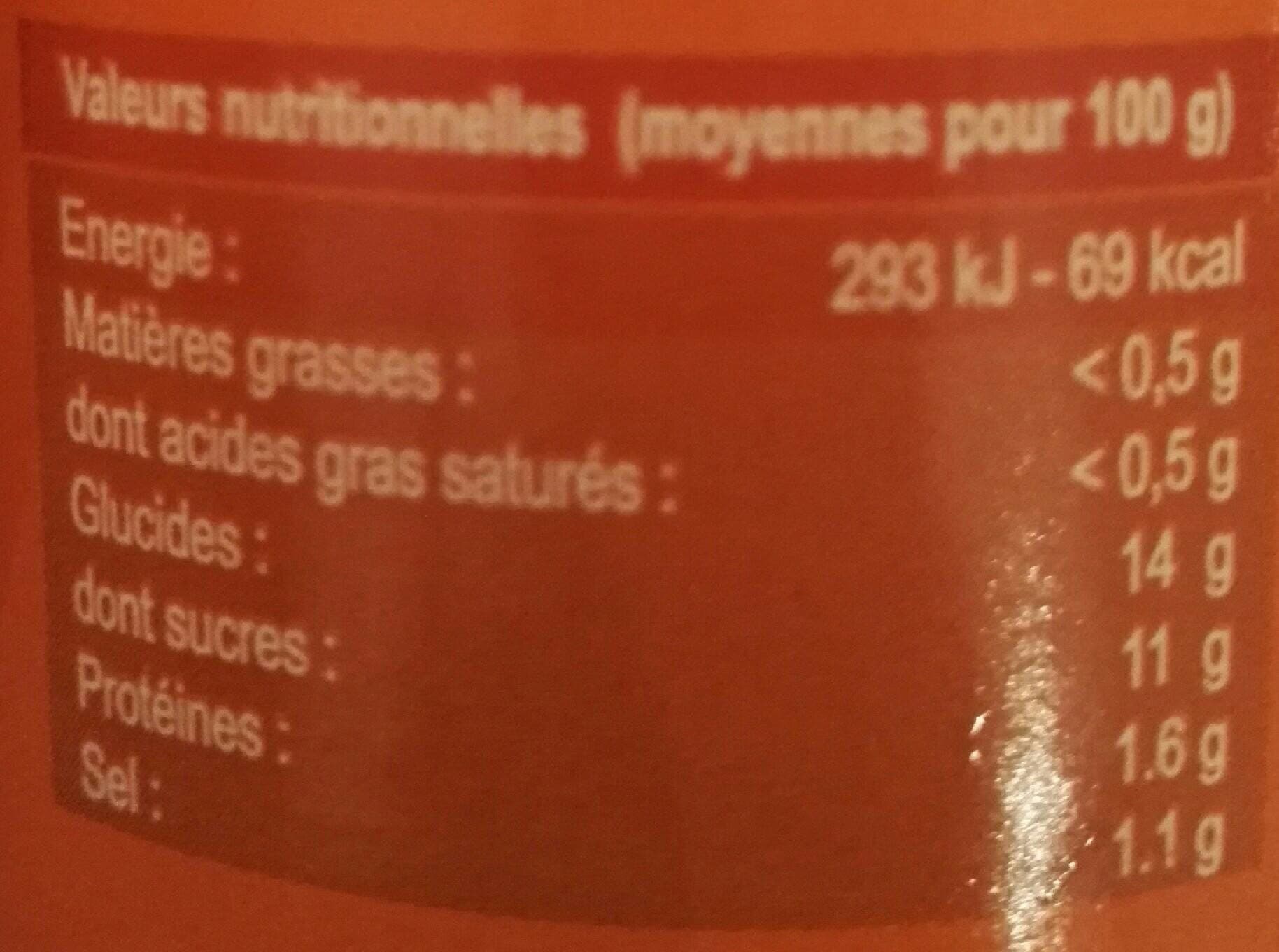 Conserverie Des Saveurs Ketchup packshot