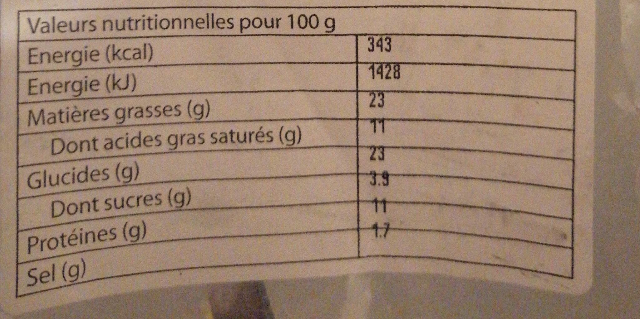 Open Food Facts Brioche de saucisson pistache 400g packshot