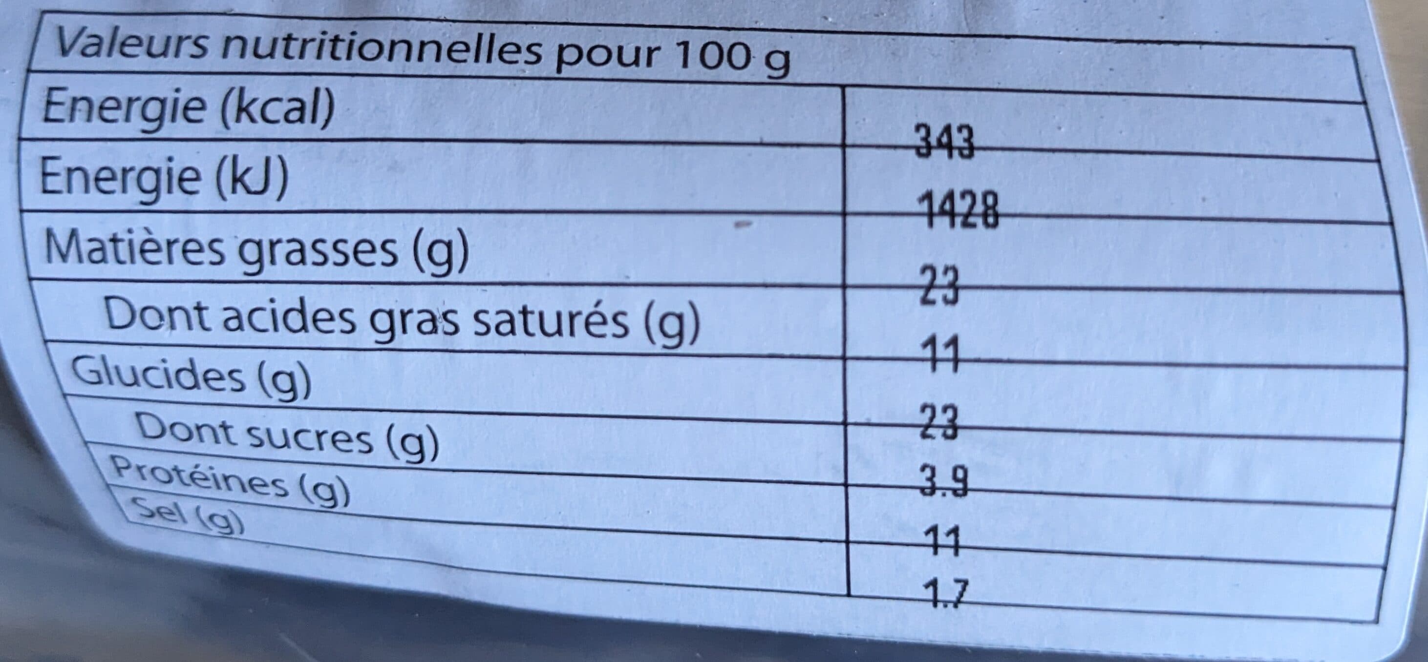 Gast Brioche au saucisson pistaché packshot
