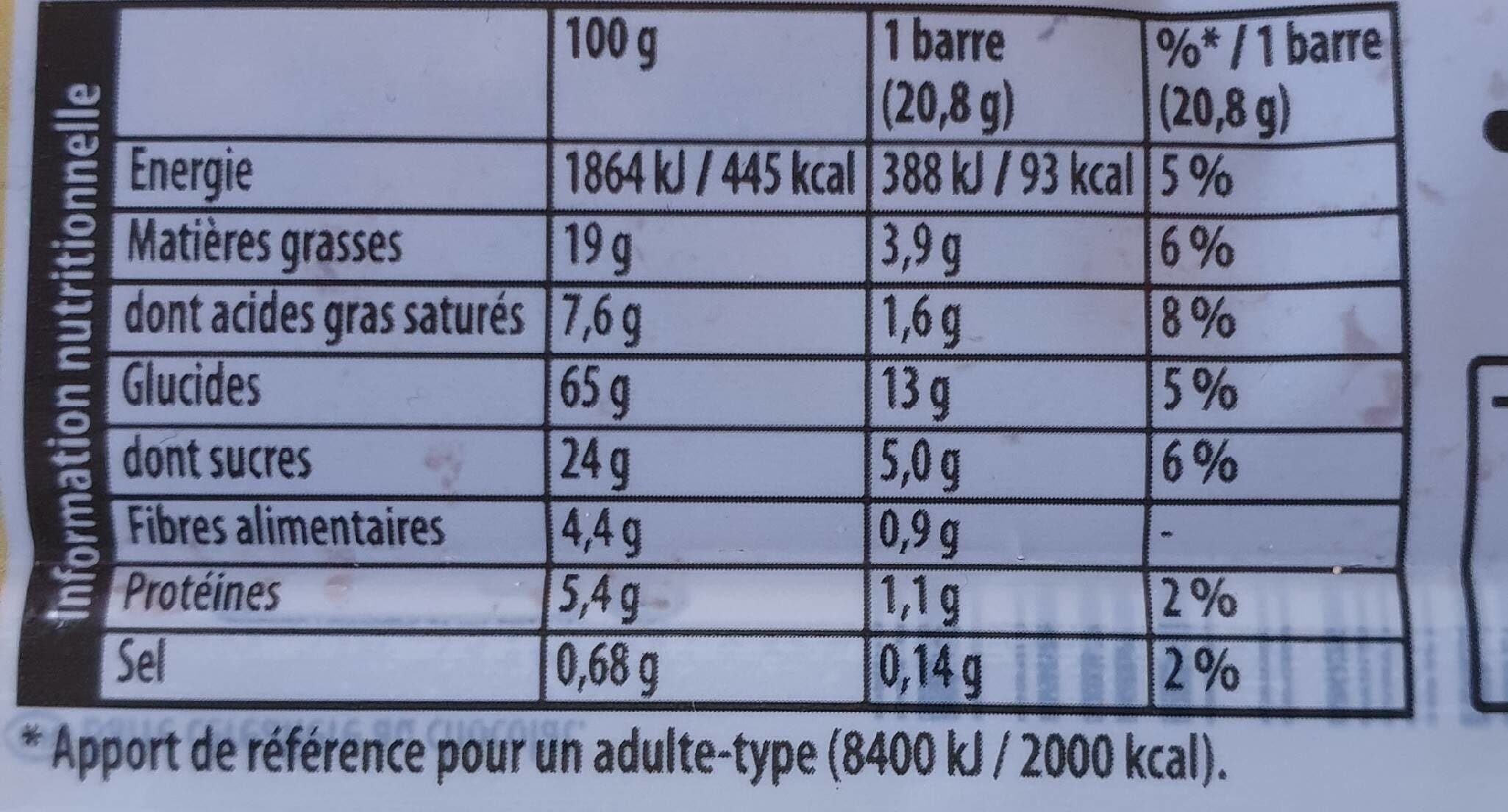 Grany Barre céréales chocolat Grany packshot
