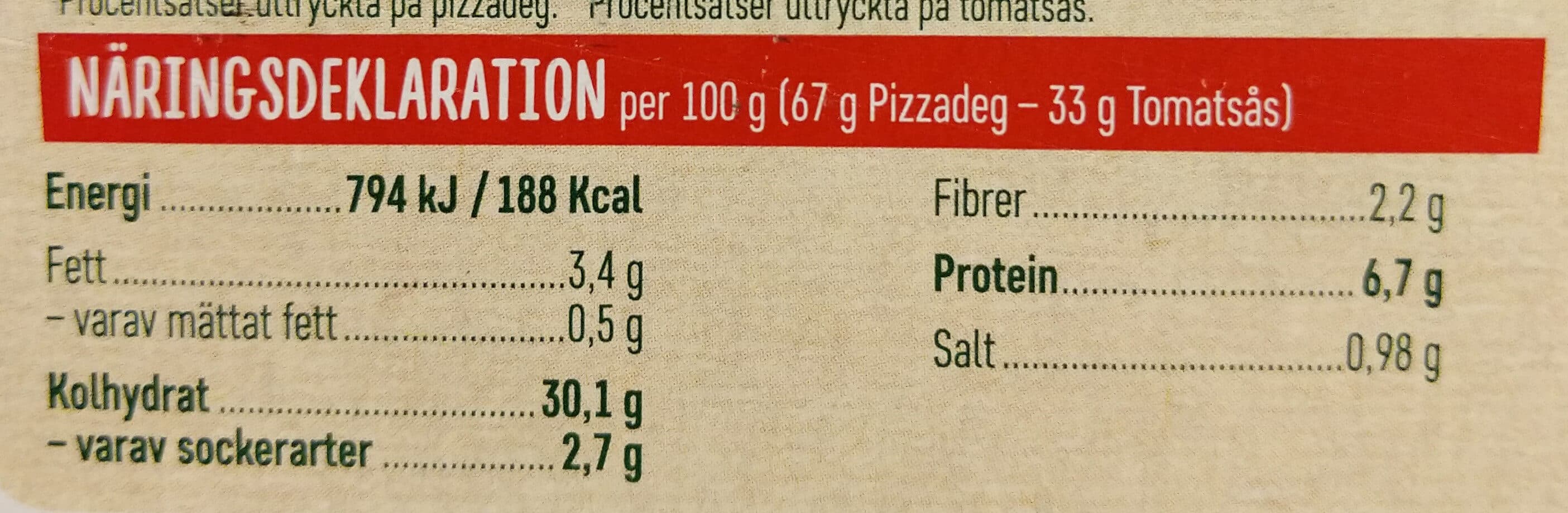 Pop! Pizzakit Orginal packshot