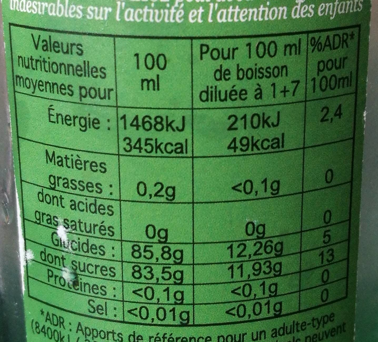 Fabrication Artisanale Sirop saveur Sapin packshot