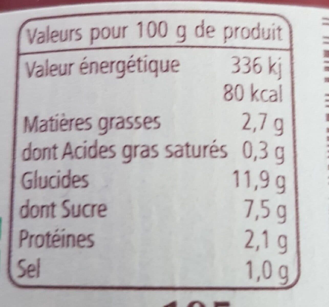 raynaud Sauce tomate basilic packshot