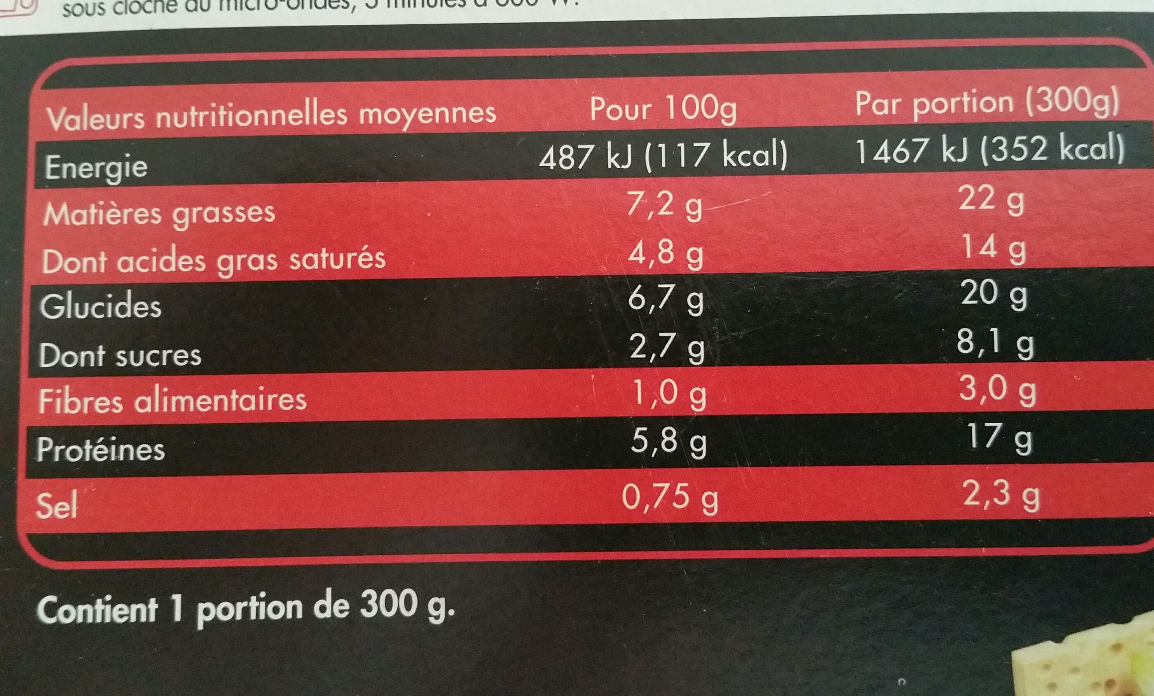 Open Food Facts Gratin d'endives au Jambon packshot