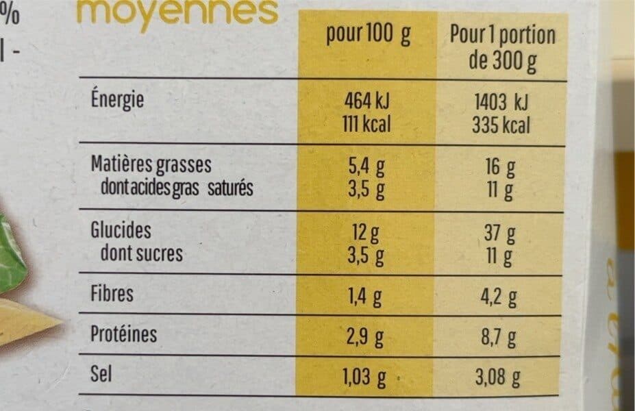 Pierre Clot Mon gratin packshot
