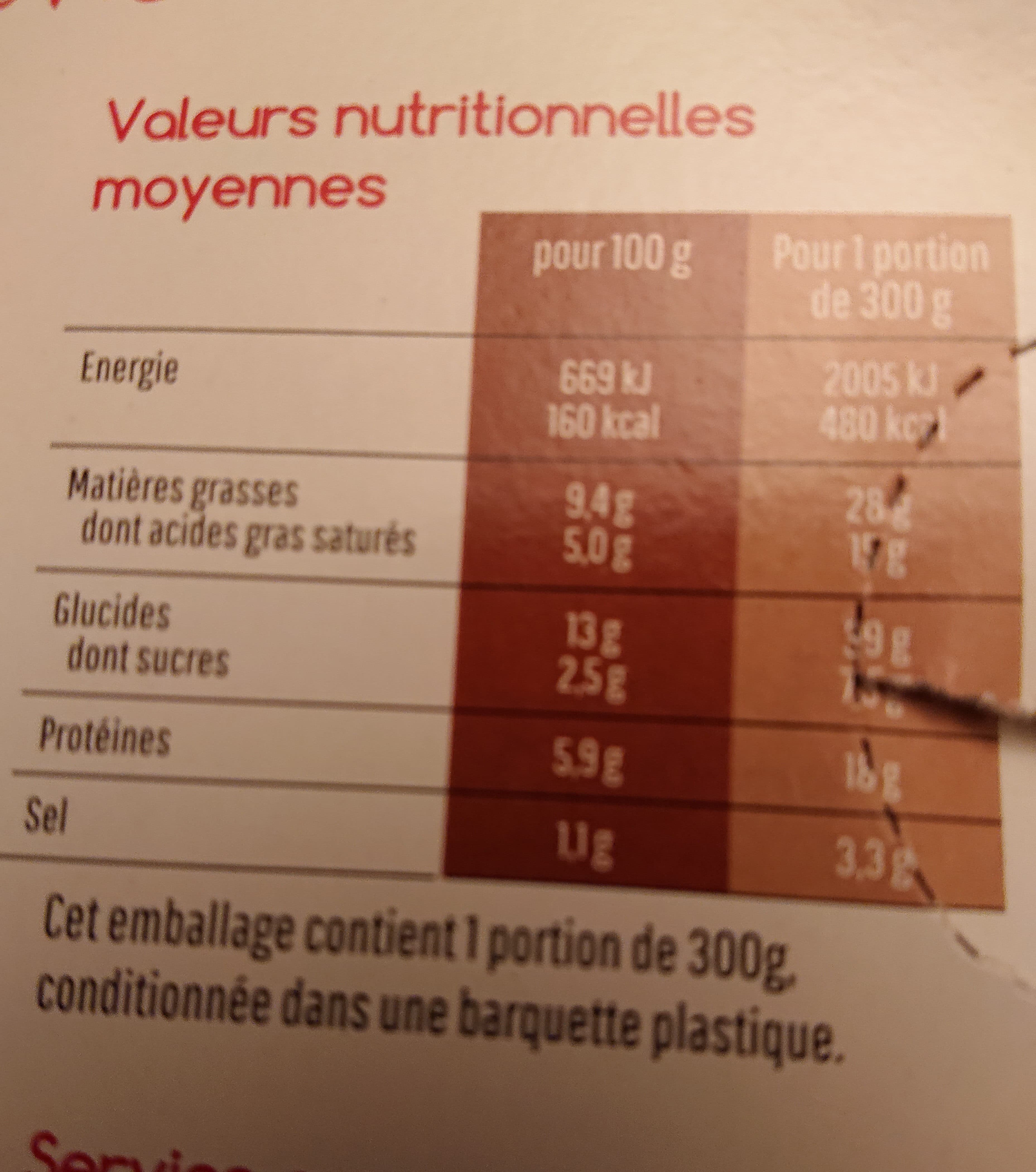 Pierre Clot Mon gratin Beaufort AOP et diot packshot