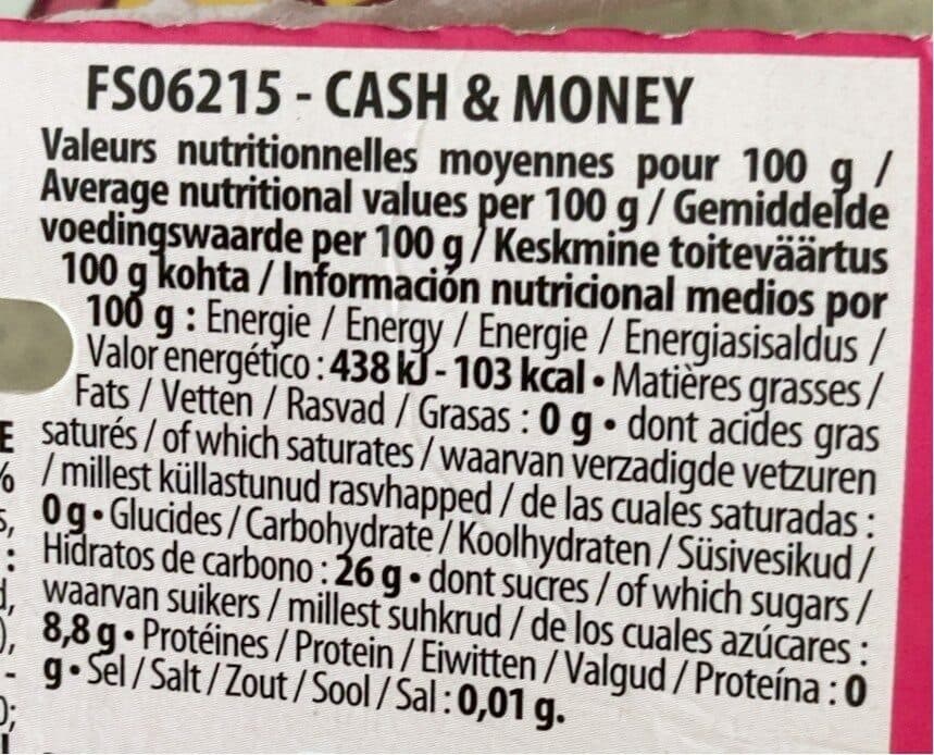 Open Food Facts Argent bonbon packshot