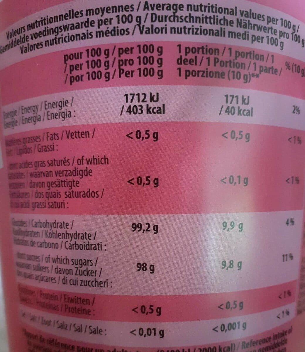 Open Food Facts Barbe à papa packshot