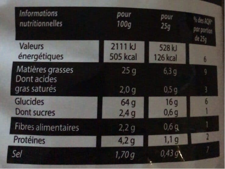 Sibell Teddiz à croustiller packshot