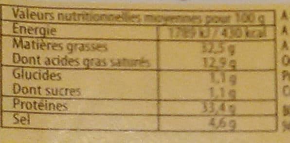 Bonneterre Saucisson sec tranché packshot