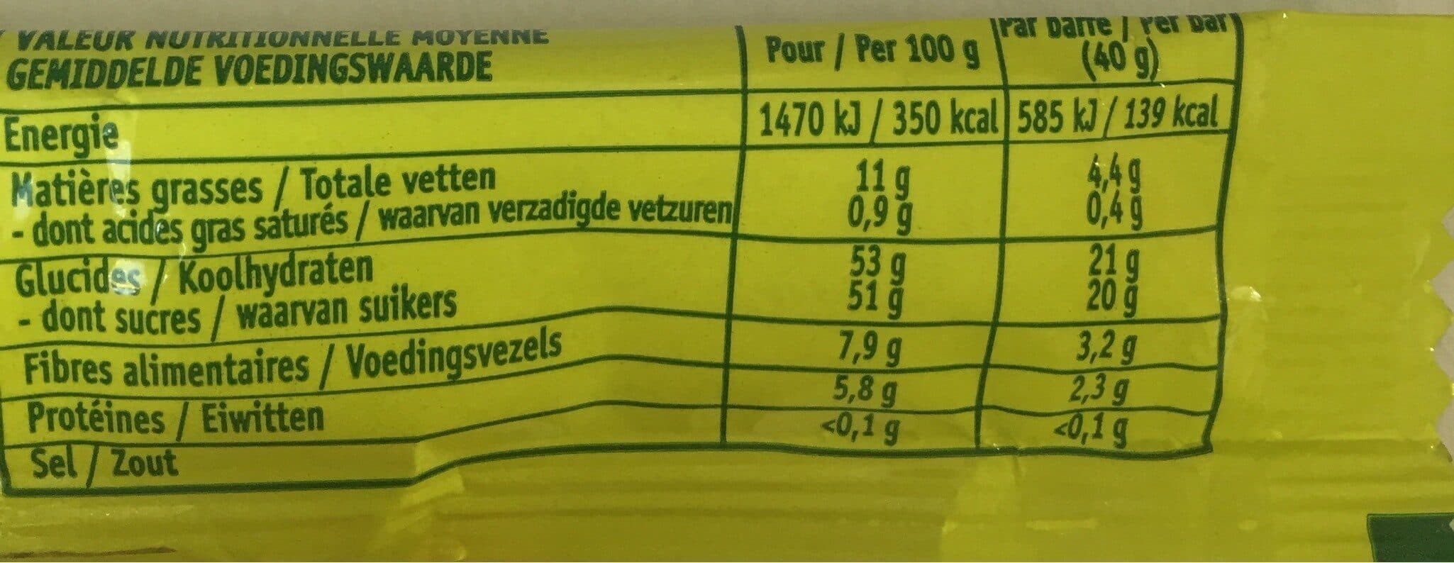 Evernat Barre Grenade packshot