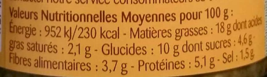 Bonneterre Tartinade de légumes Petits Pois Basilic packshot