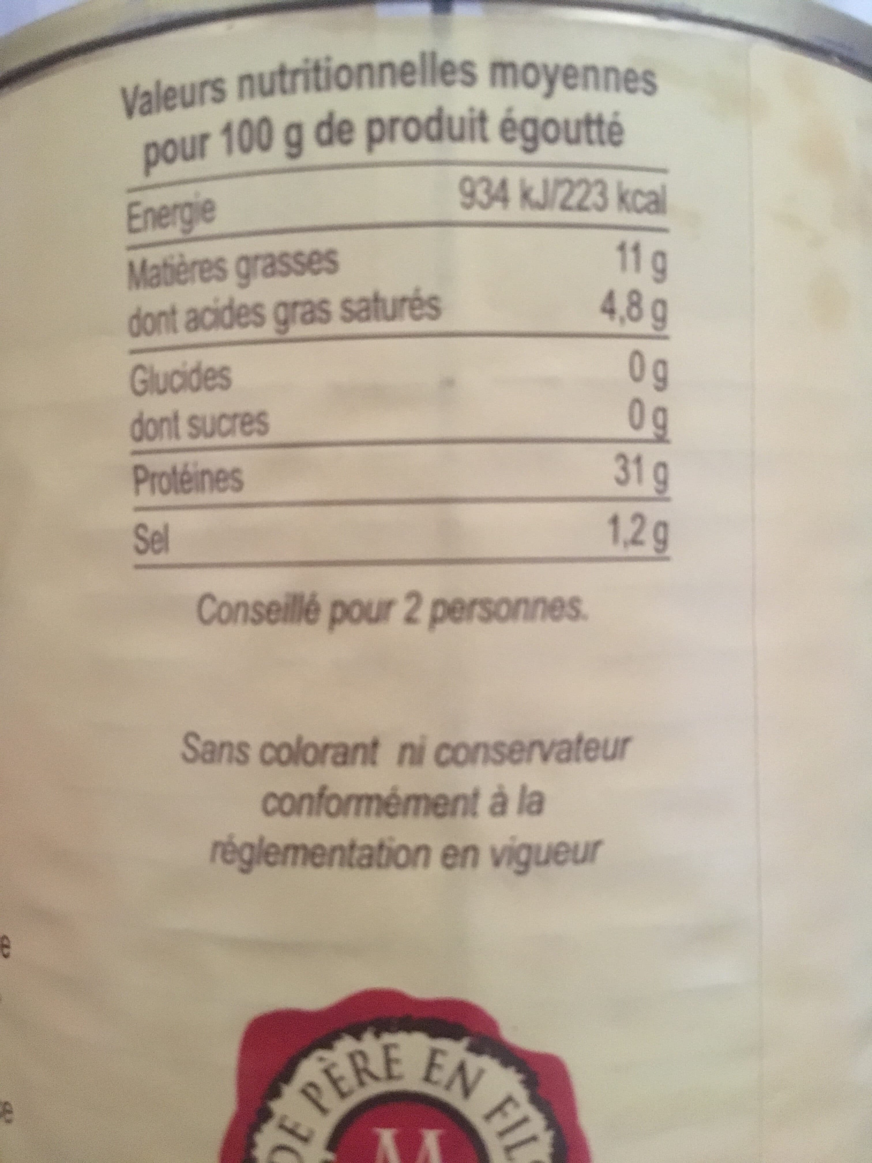Les Saveurs De Bourdette Confit de canard du sud ouest packshot