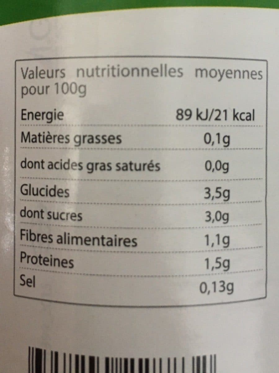 Open Food Facts Pulpe de Tomates packshot