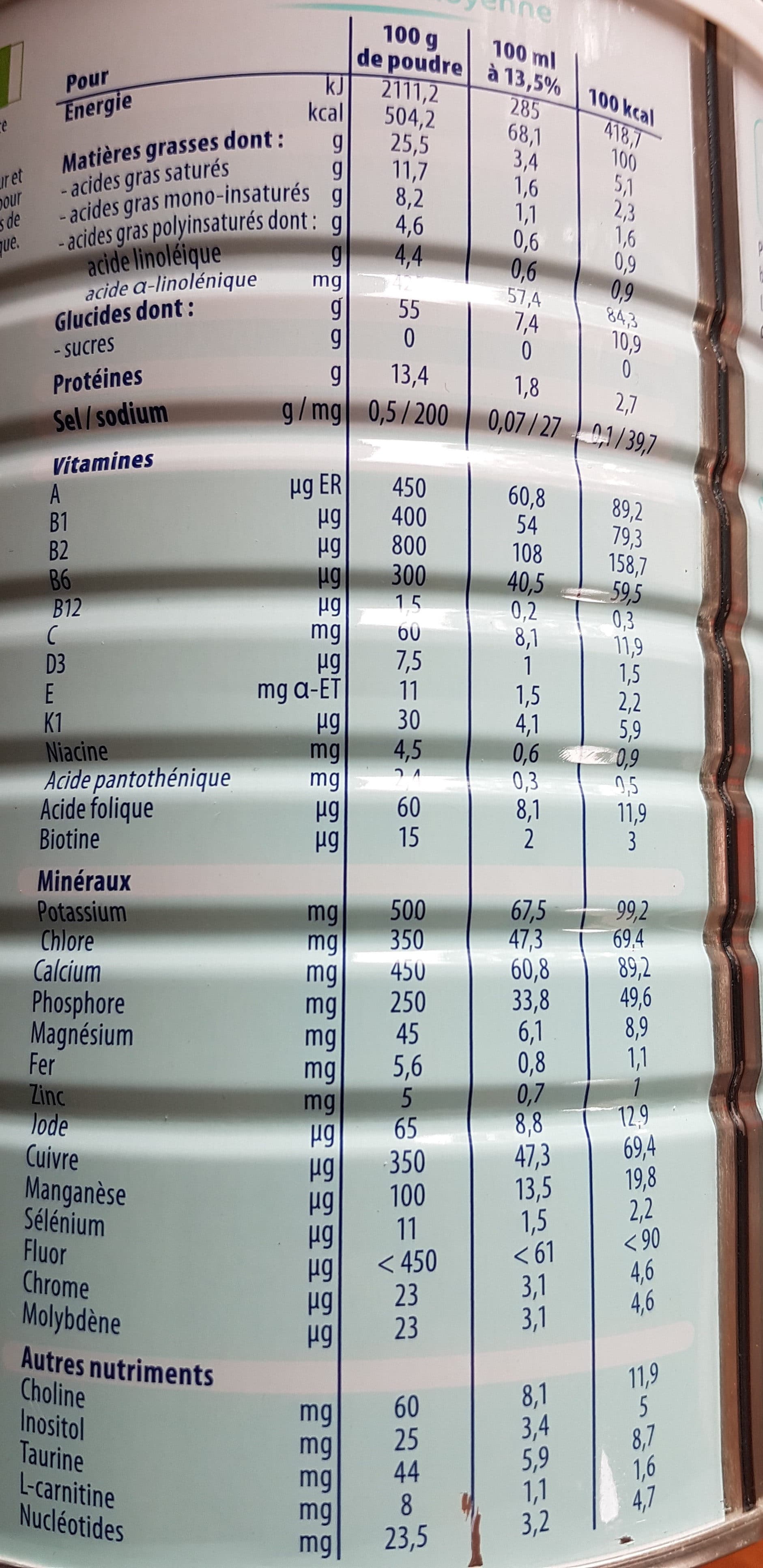 NOVALAC Riz - Alternative végétale à base de protéines de riz packshot