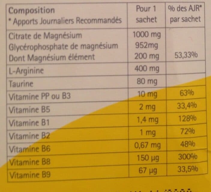 Synergia D-stress Booster - 20 Sachets - Synergia packshot