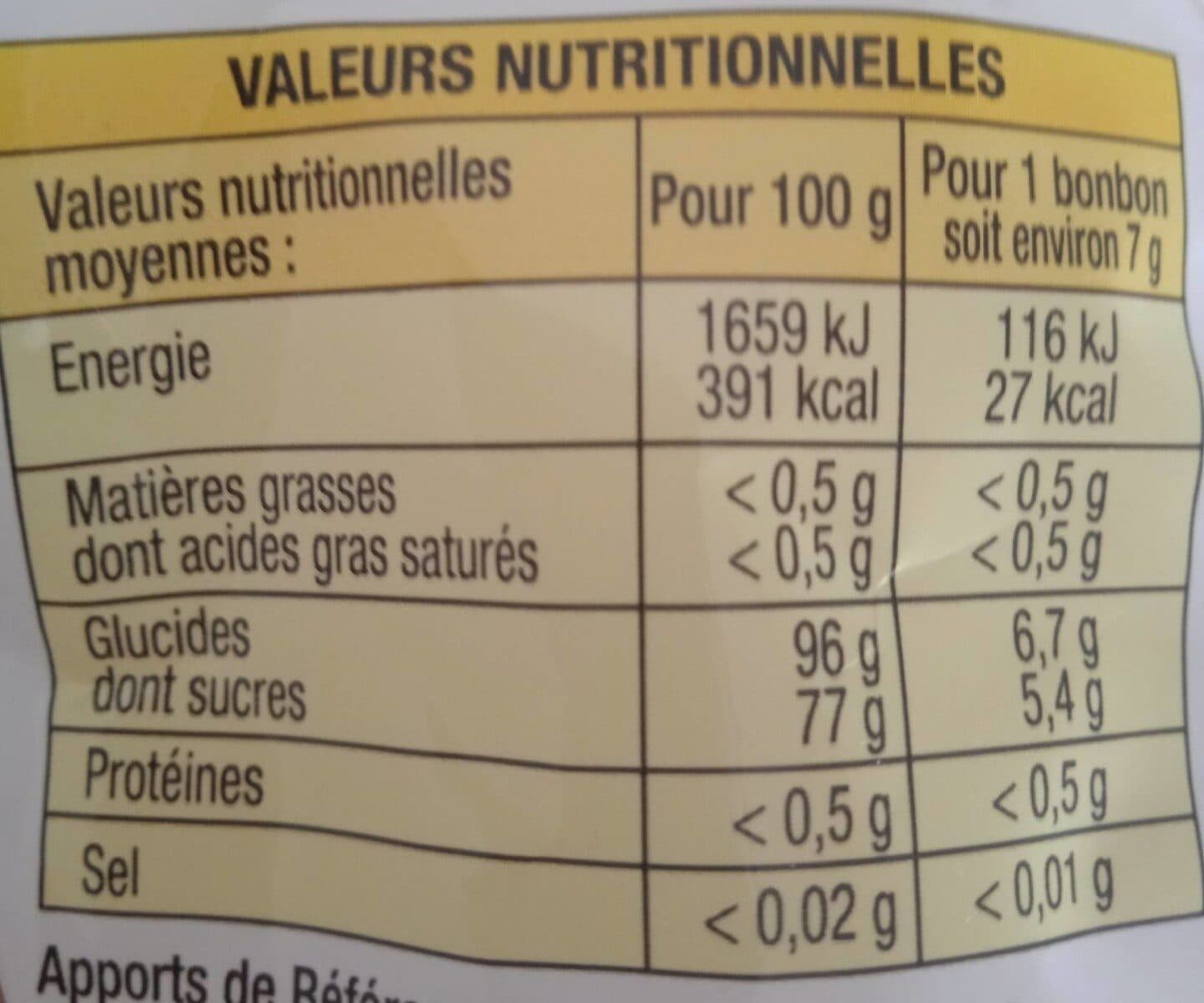 Evoluplus Bonbons Les Douceurs d'Amélys packshot