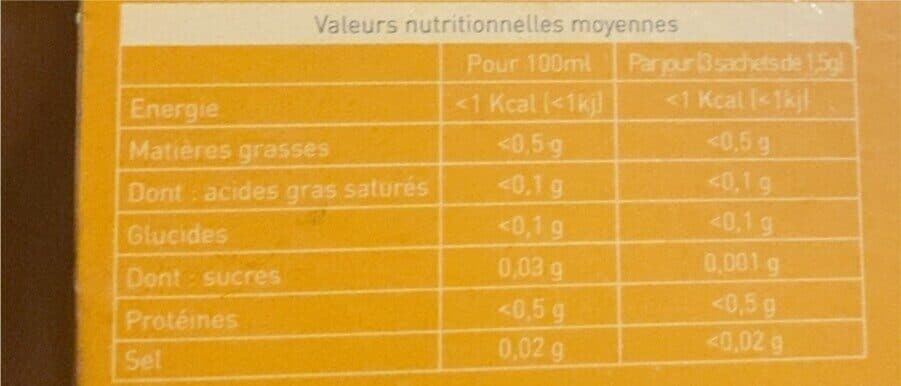 Open Food Facts Les infusions du docteur Smith packshot