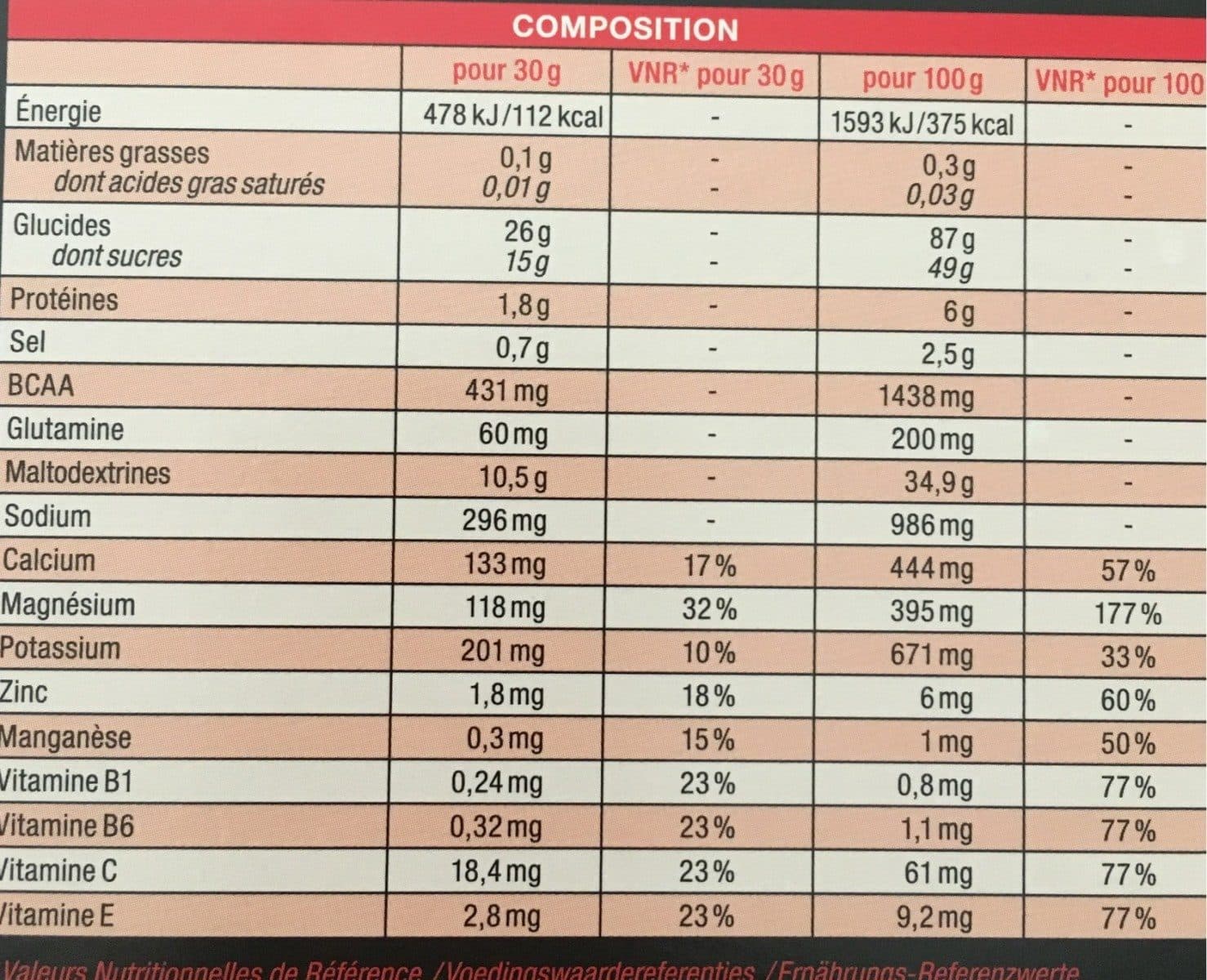 Open Food Facts Effort performance packshot