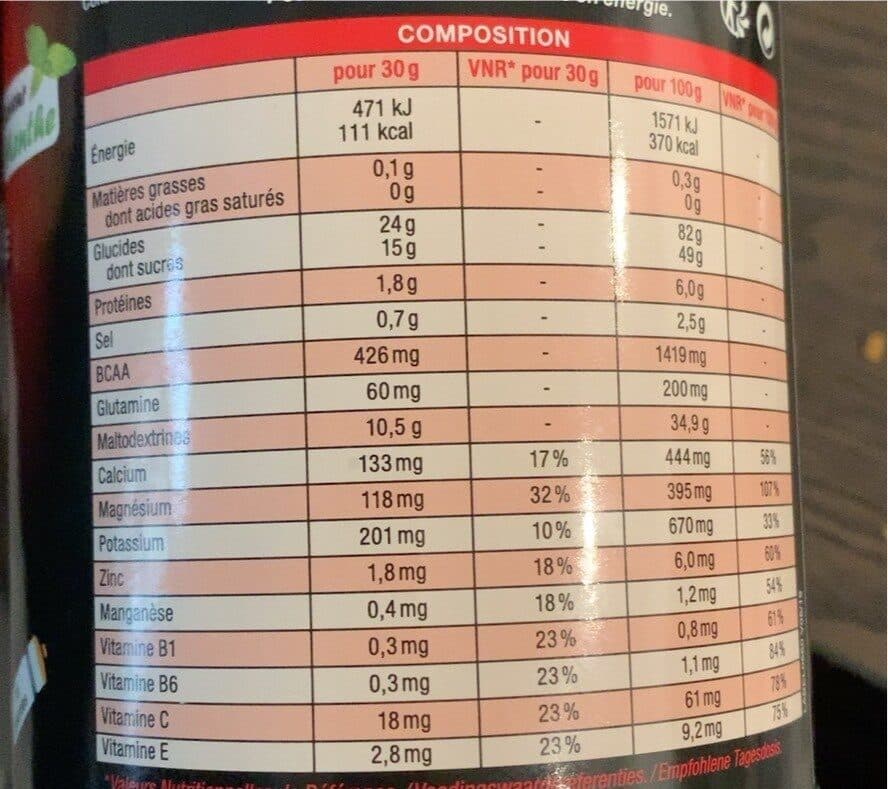Open Food Facts Ergysport packshot
