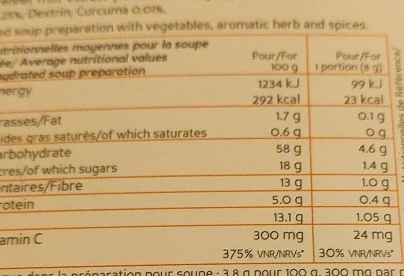 Biocyte Soupe Detox Soupe Détox Immunité - 112 GR - Biocyte packshot