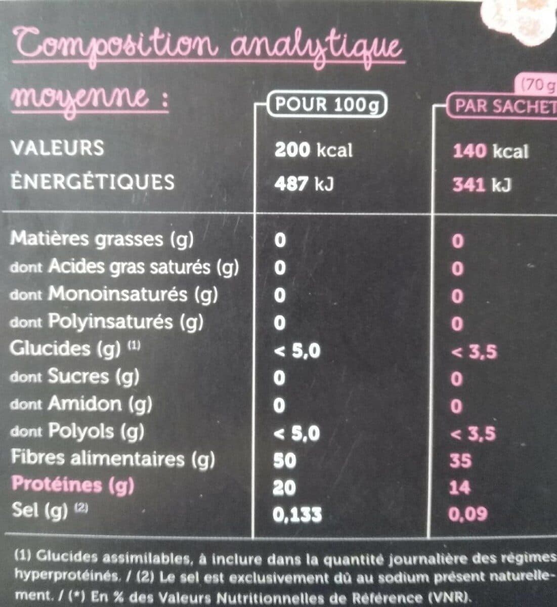 Protifast Oursons Saveur Fraise - 5 Sachets - Protifast packshot