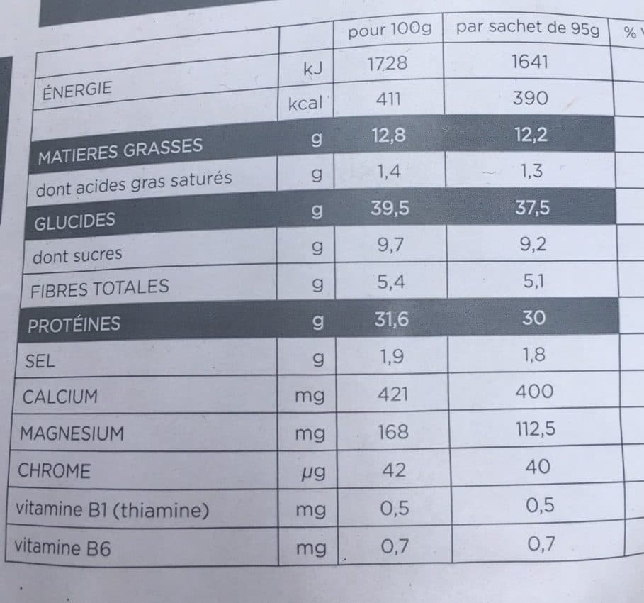 Nutrétic Poulet façon basquaise et son riz packshot