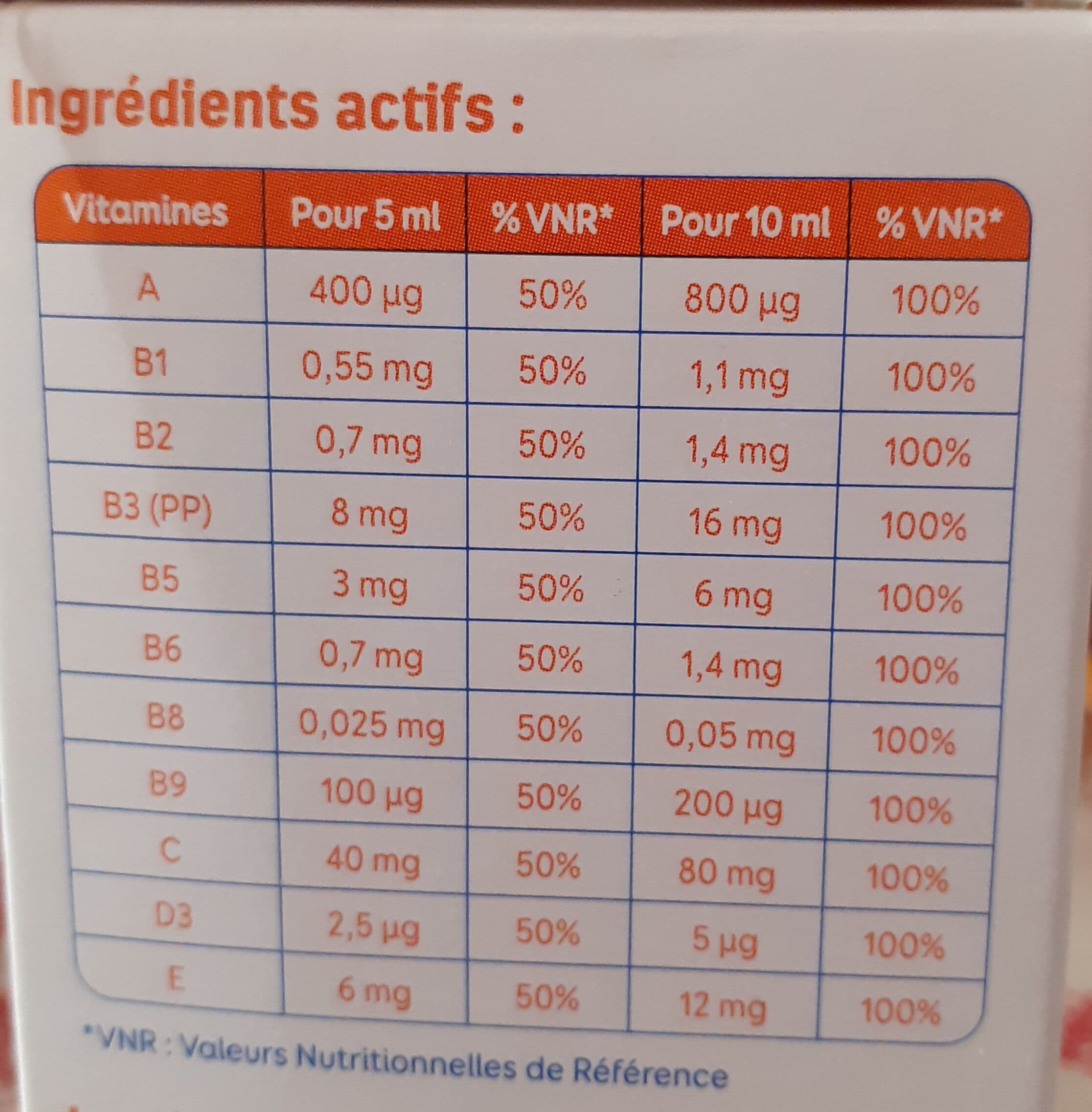 Tour des terroirs bourgogne Alvityl Forme Equilibre Vitalité Solution Multivitaminée 150 ML packshot