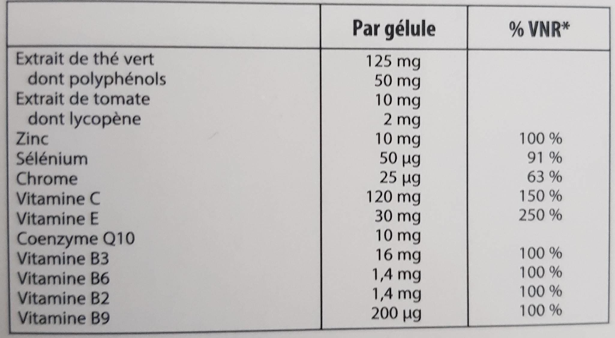 Open Food Facts Densmore Suveal Antioxydant packshot