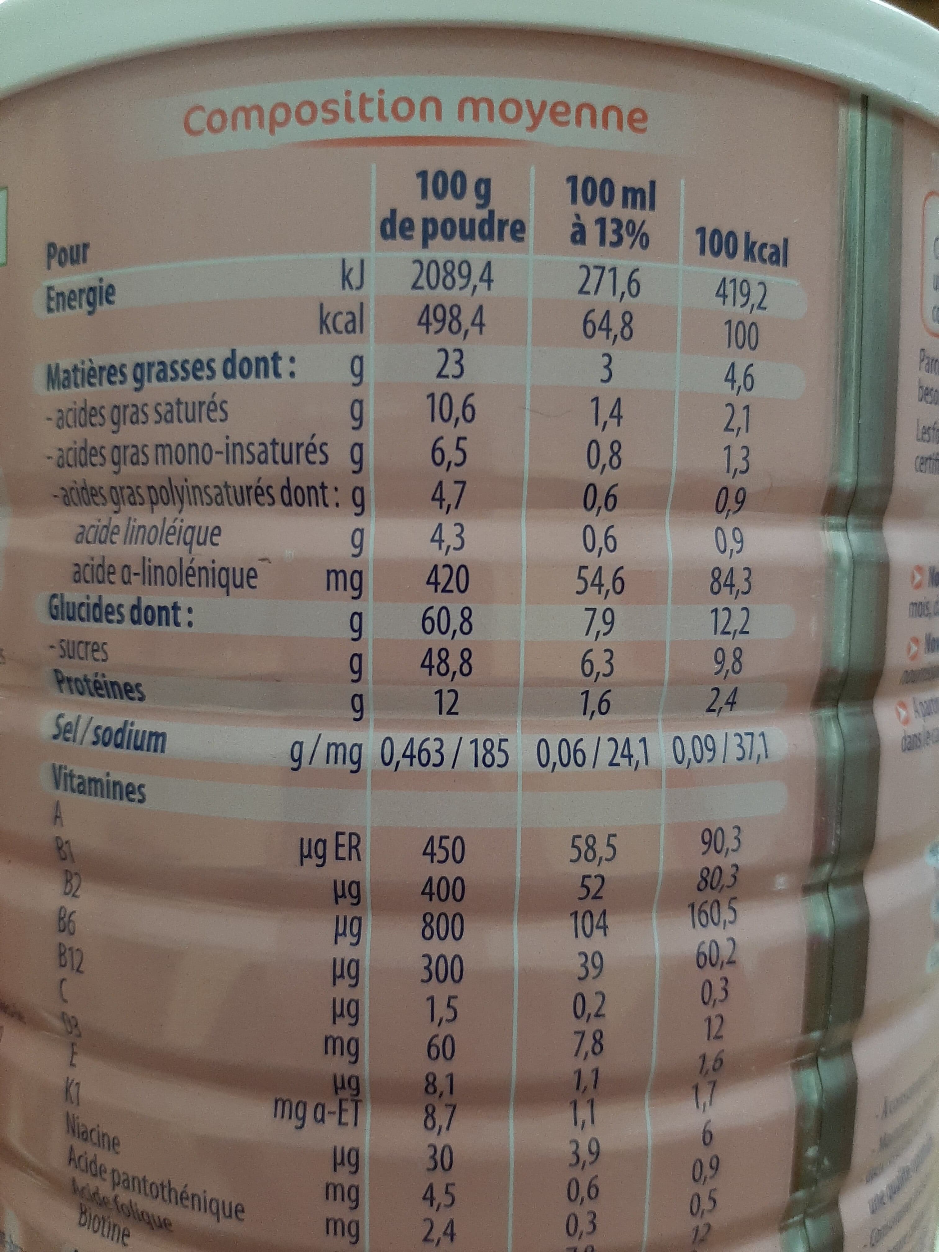 Danone Novalac Anti-regurgitation 2AGE Lait Pdr packshot