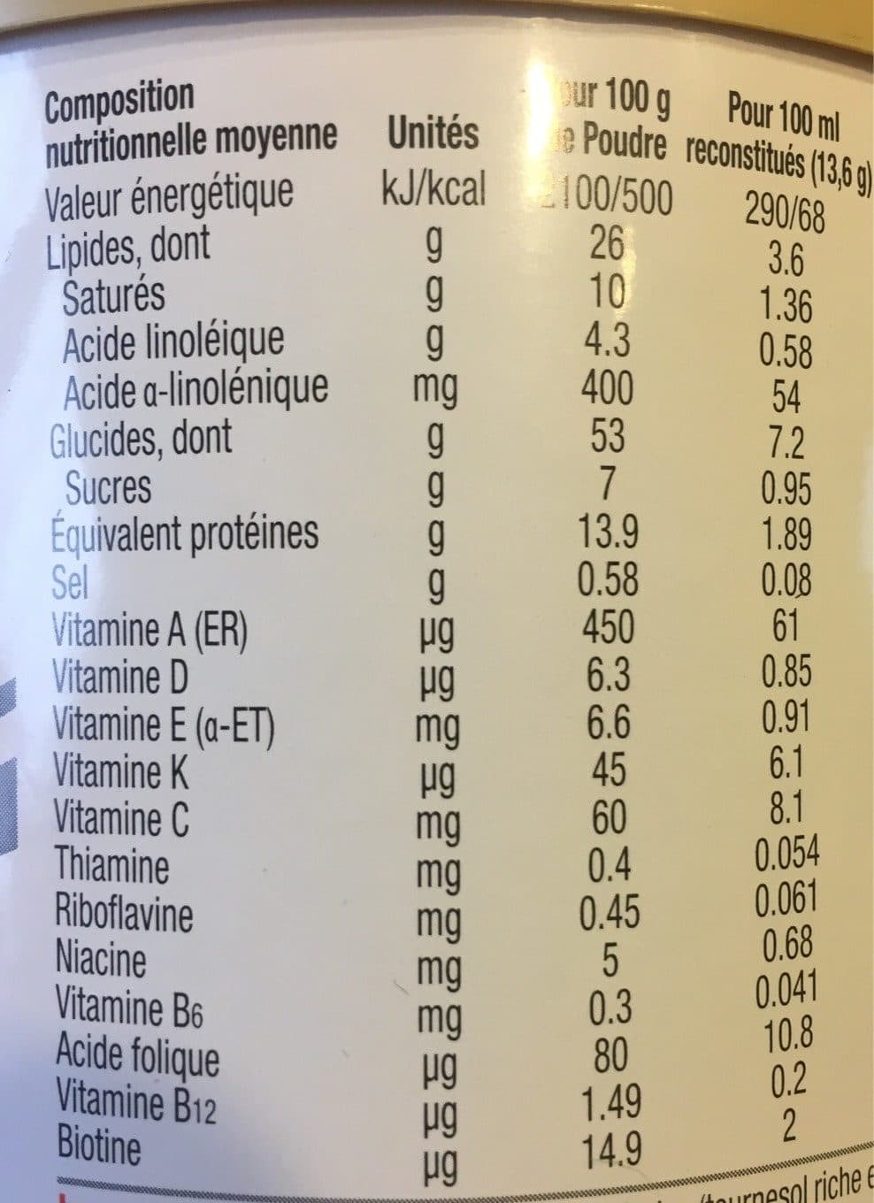 Mead Johnson Nutramigen Puramino packshot