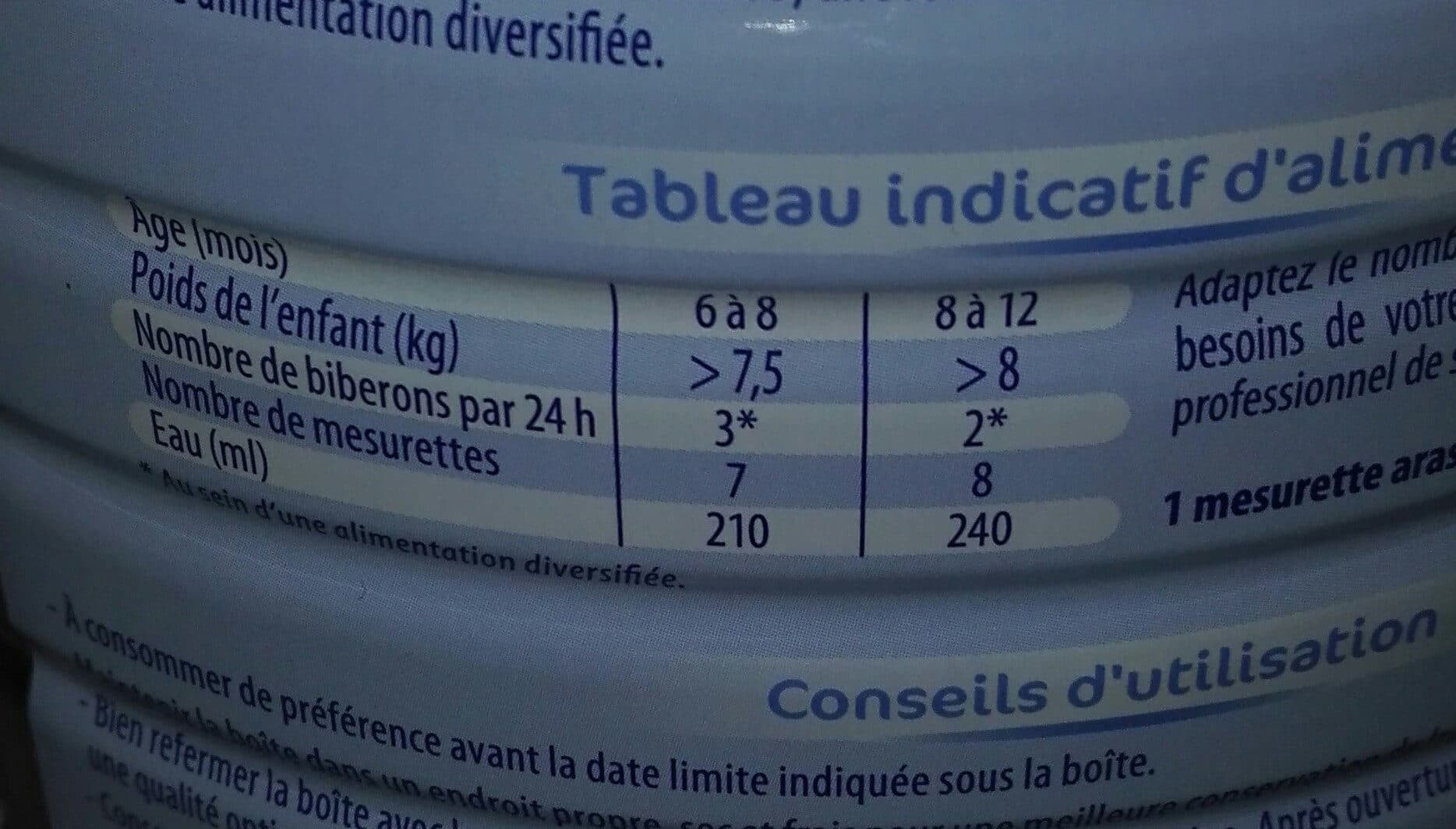 Novalac Novalac Standard 2AGE Lait packshot