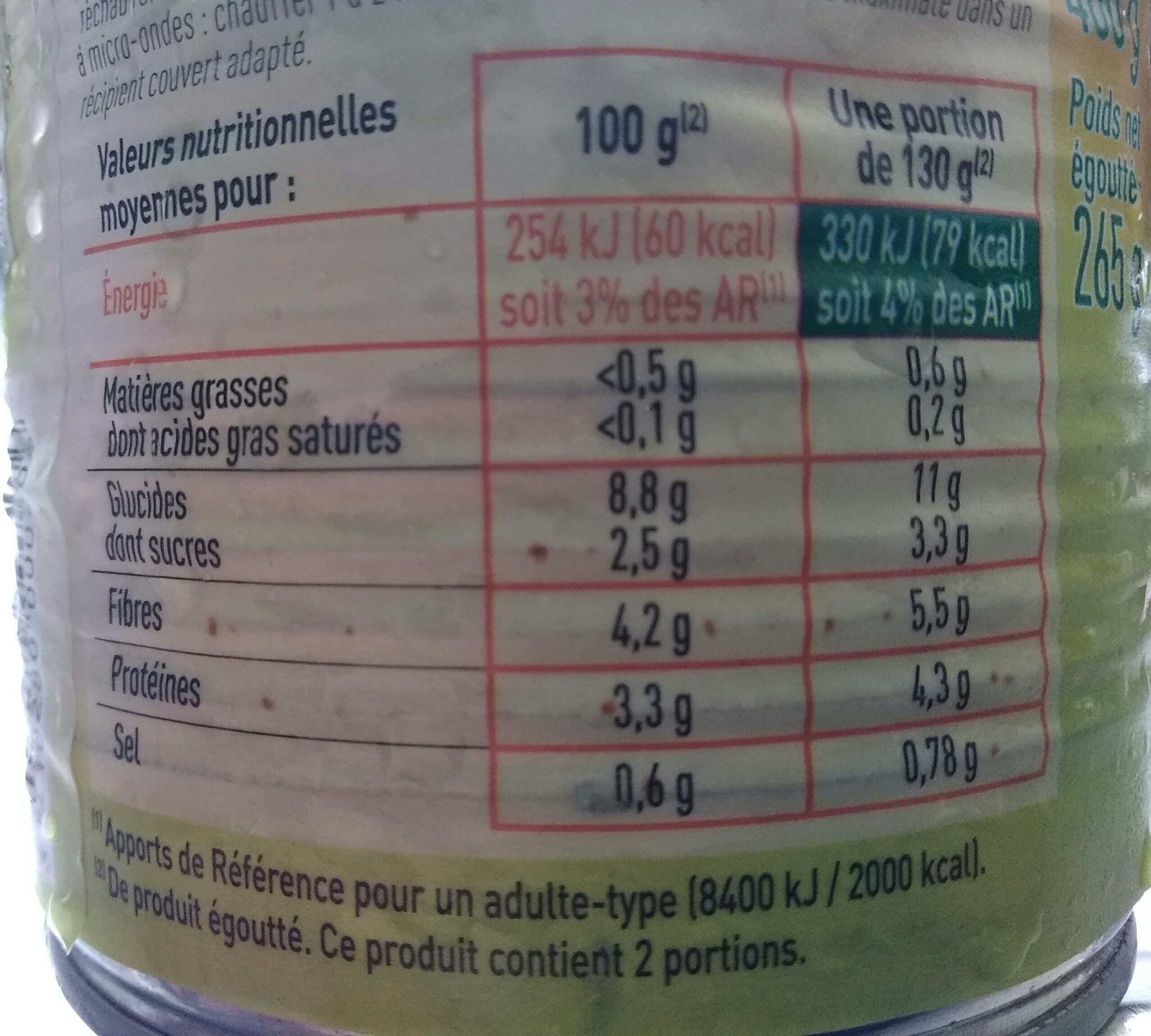 Netto Petits pois très fins carottes - 1/2 265g packshot