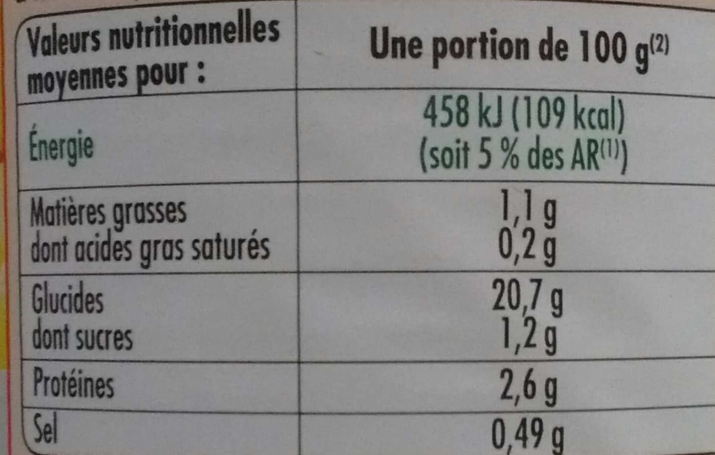 Netto Maïs doux croquant SSA - 1/2 packshot
