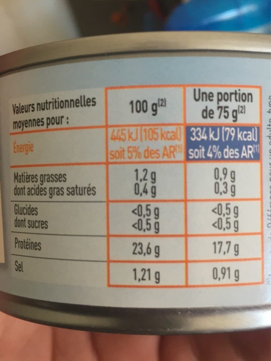 Netto Thon listao en morceaux au naturel 200g 150g (1/4) packshot