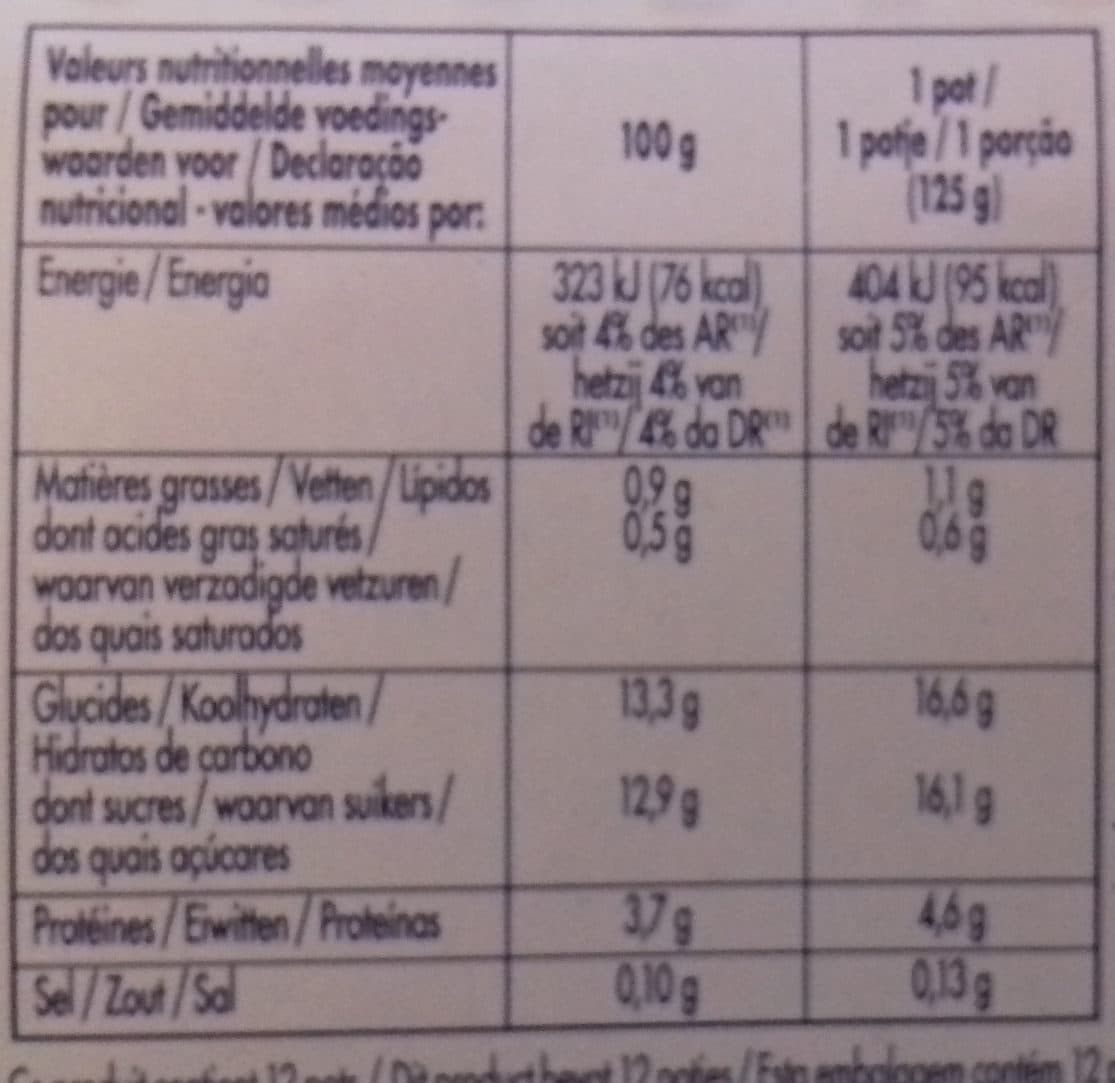 Intermarché Yaourts brassés sucrés aux fruits packshot