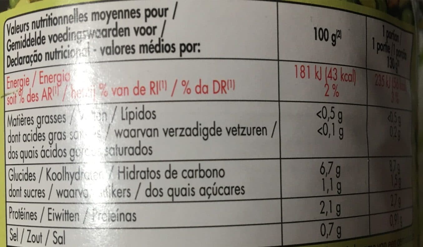Top budget Macédoine de Légumes packshot