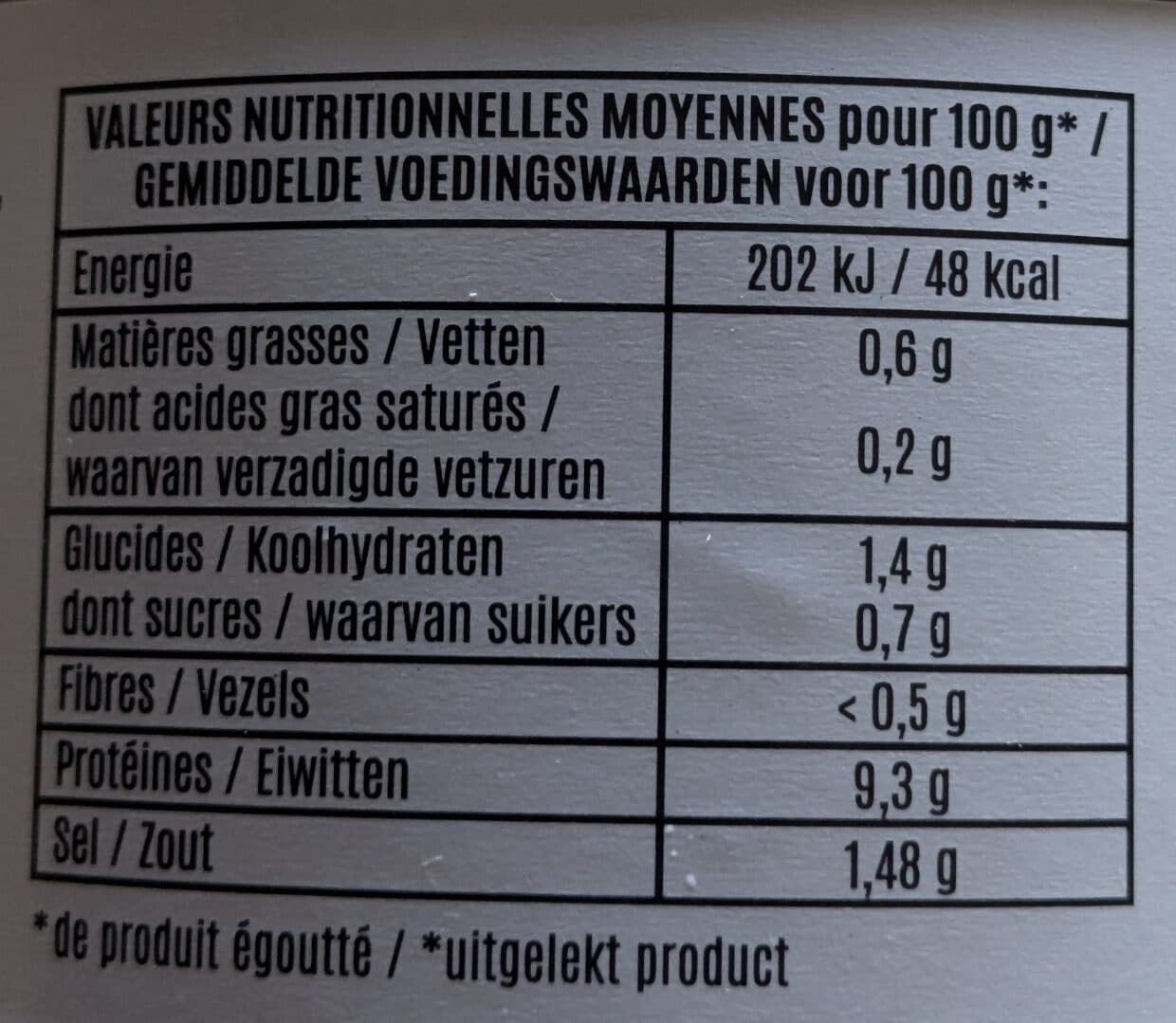 Top budget Miettes de crabe 170g 121g packshot
