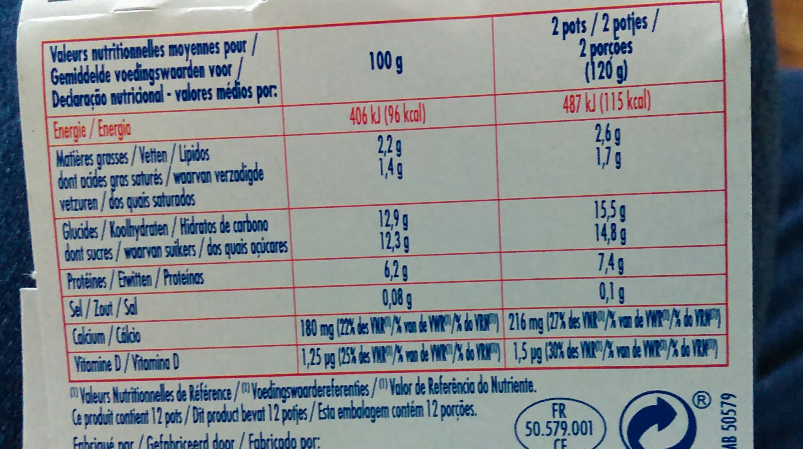 Top budget Fromage frais sucrés aromatisés packshot