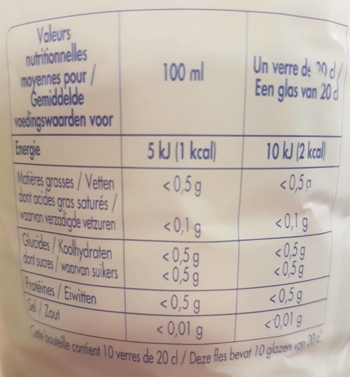 Top budget Top Budget Thé Pêche PET 2L packshot