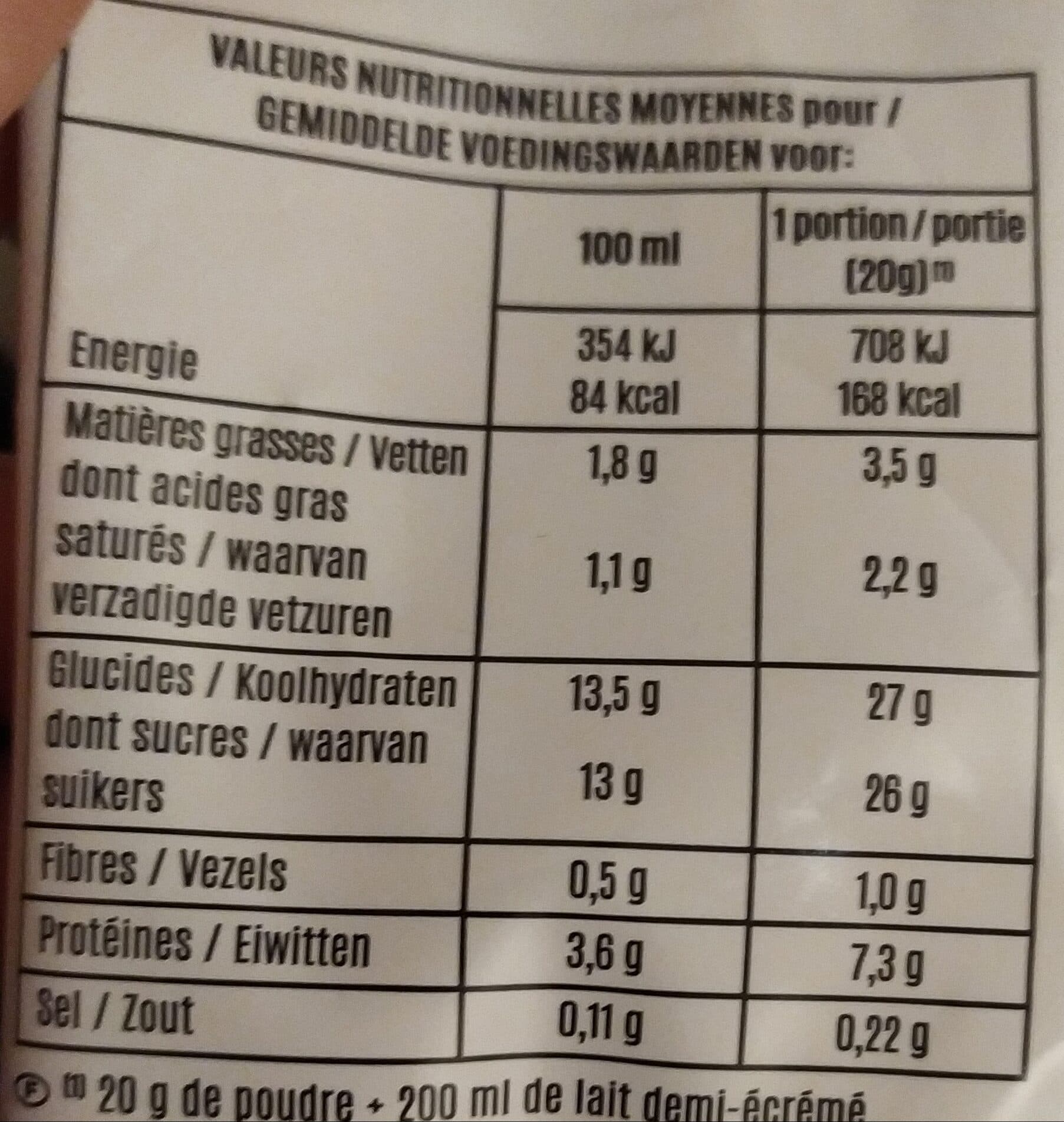 Top budget Préparation au cacao maigre en poudre packshot