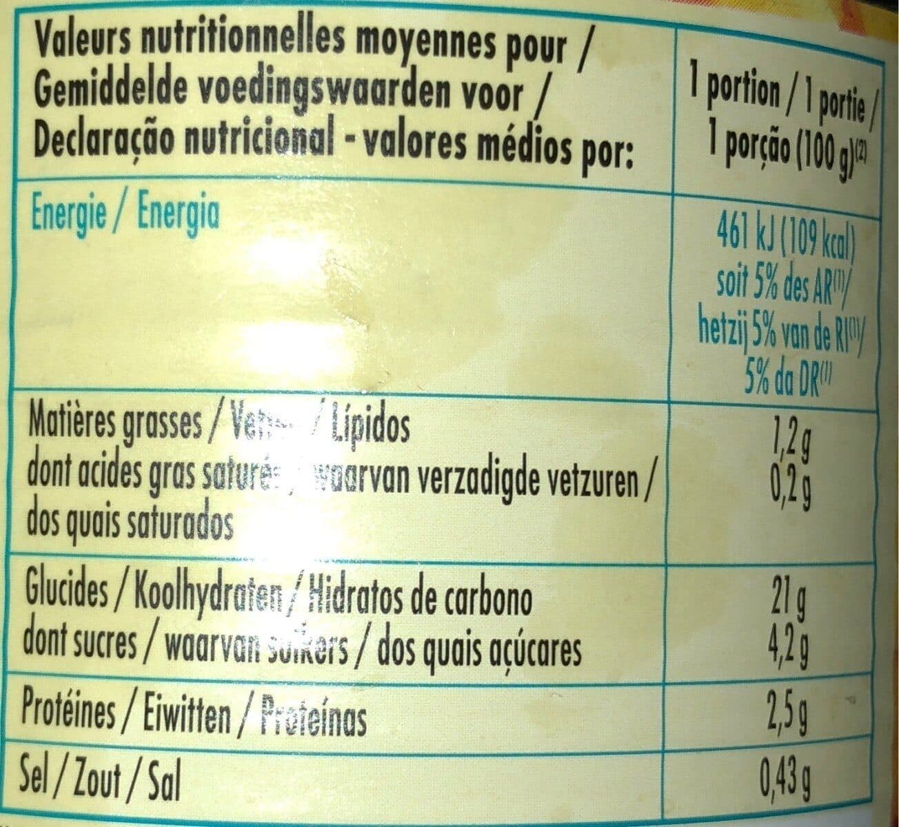 TOP BUDGET Maïs doux en grains 1/2 packshot