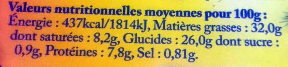 Open Food Facts Biscuits aux pignons packshot