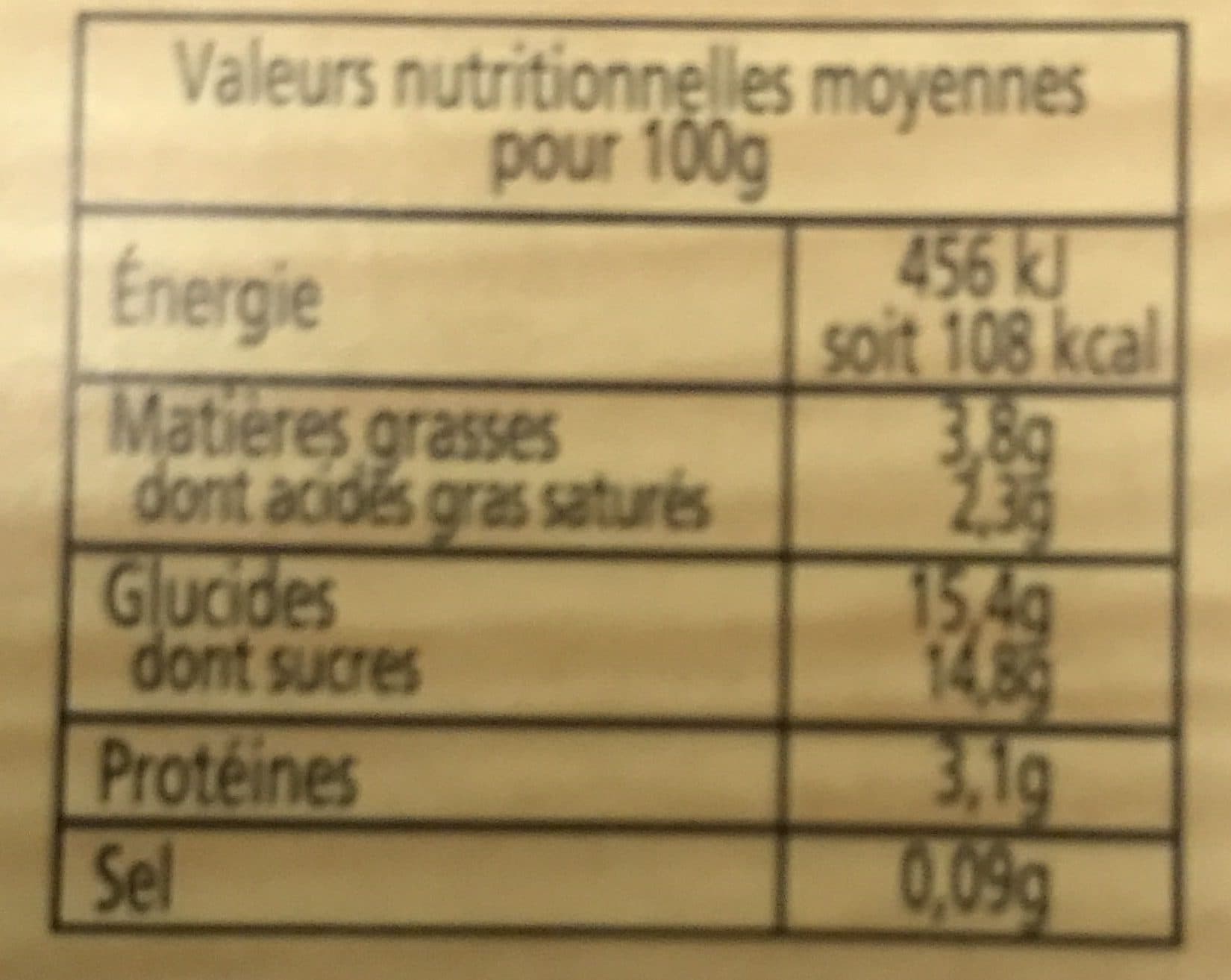 Ferme collet Yt Sensation Coco ANANAS2 packshot