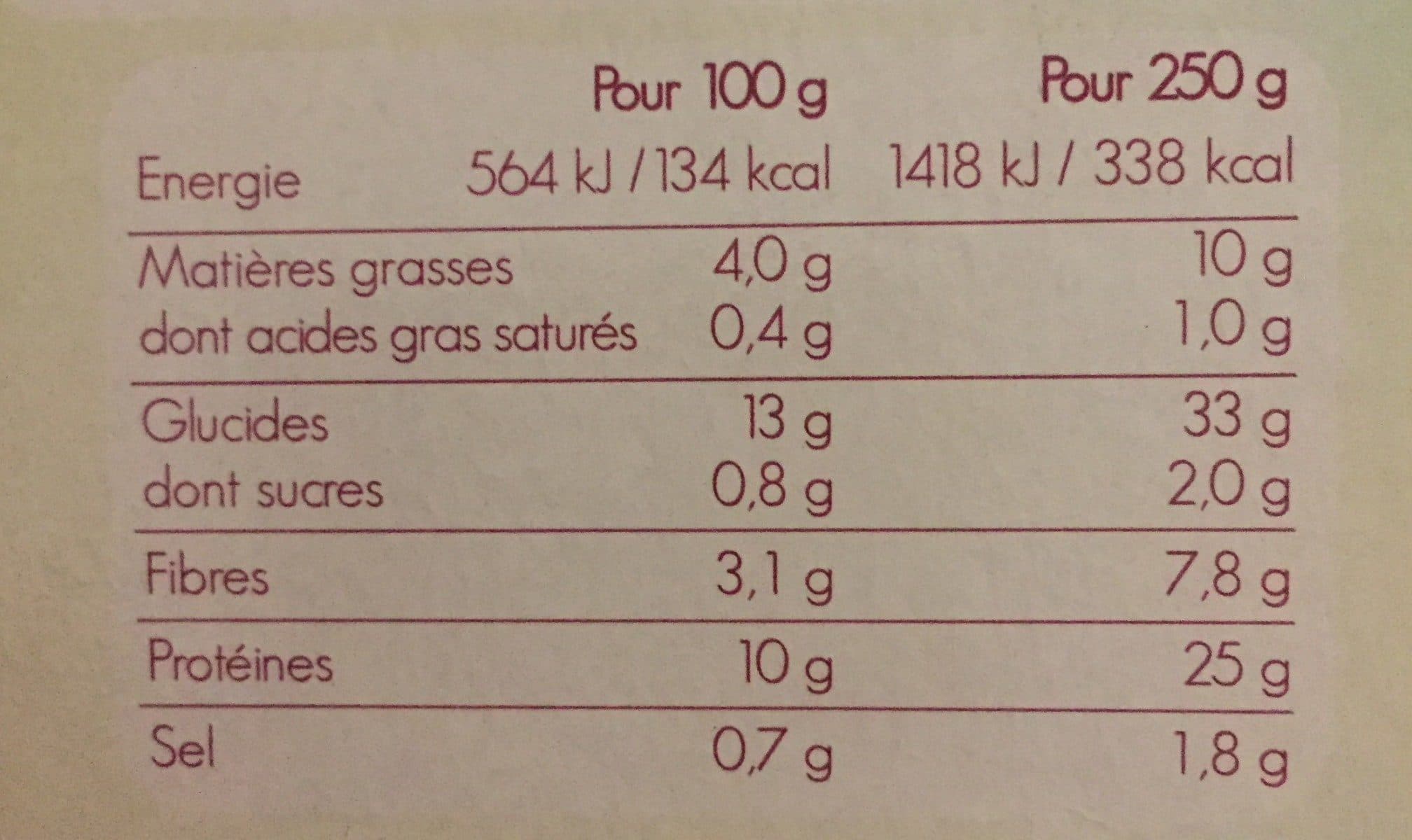 Open Food Facts Salade de thon epeautre et blé packshot
