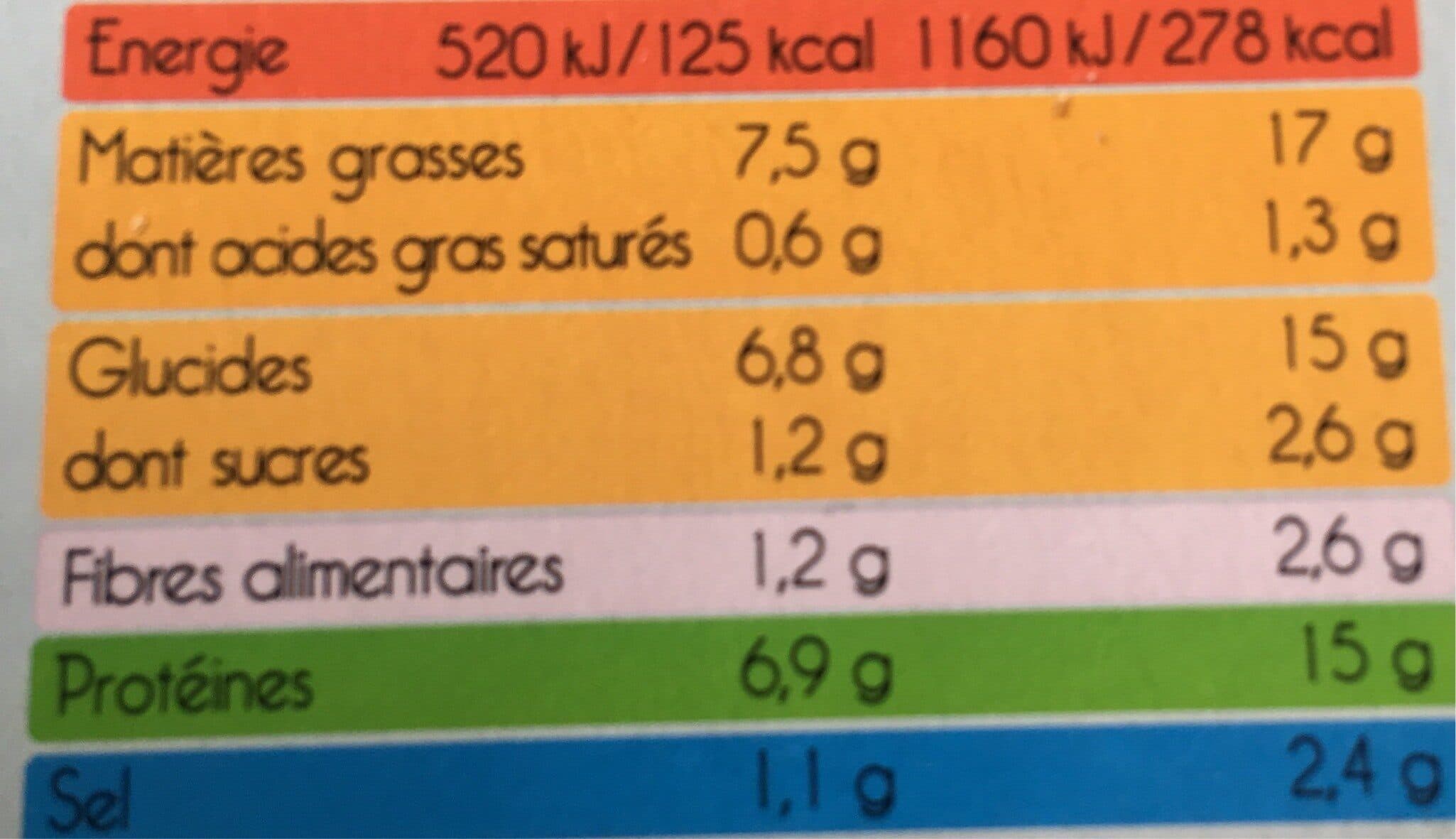 La Cuisine d'Océane Salade Italienne Au Thon 220g packshot