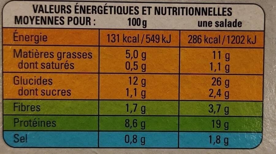 La Cuisine d'Océane Salade riz au thon packshot