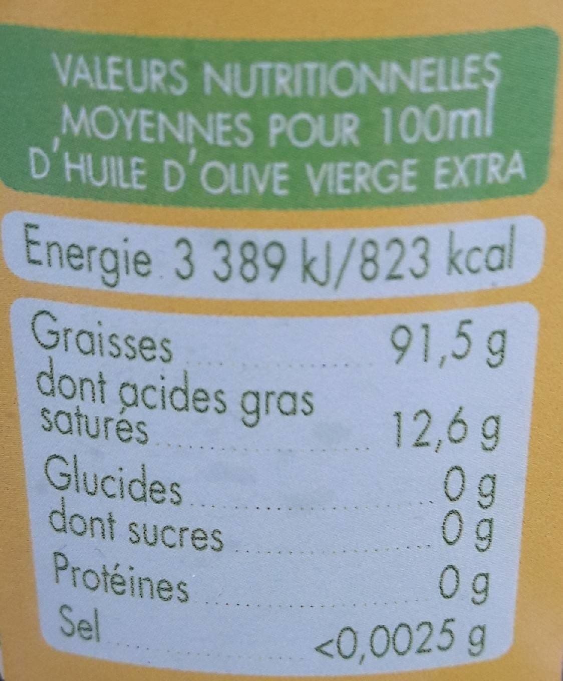 Moulin Du Mont Ramus Huile d'Olive vierge extra packshot