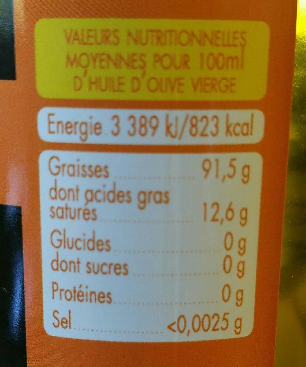 Open Food Facts Aglandau packshot