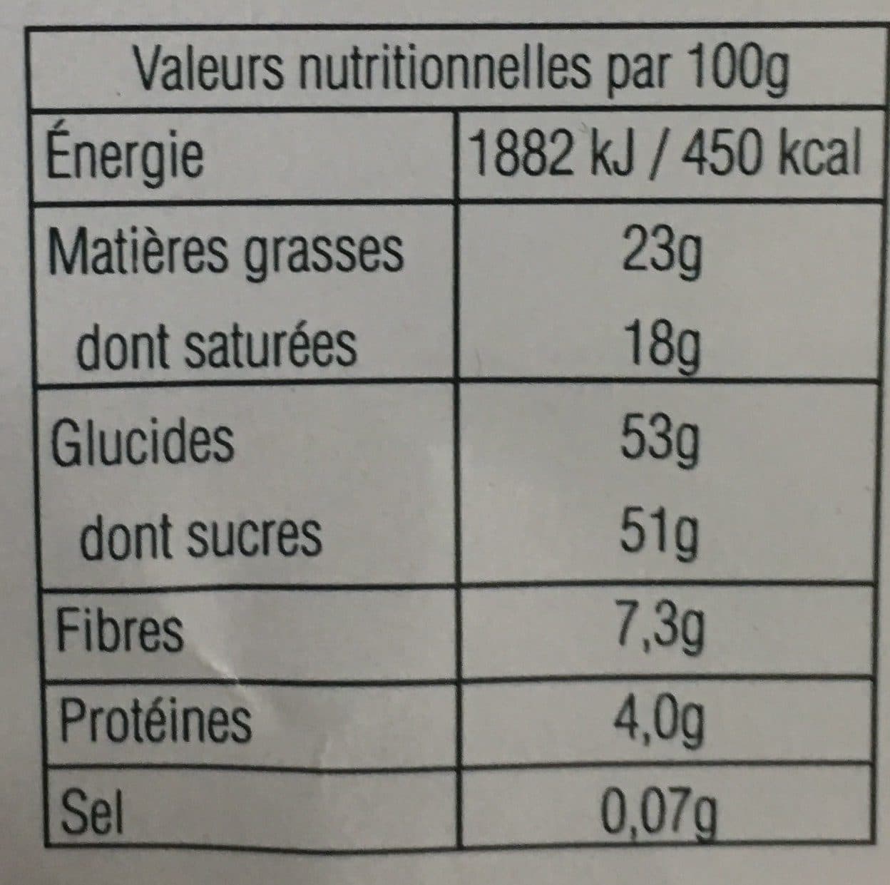 Les Renardises Rochers Noix de Coco Nappage Chocolat packshot